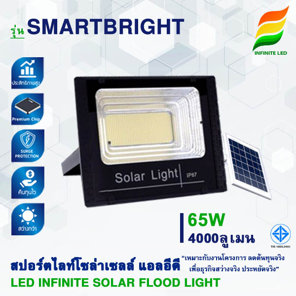 โคมไฟฟลัดไลท์โซล่าเซลล์ LED รุ่น SMARTBRIGHT 65W