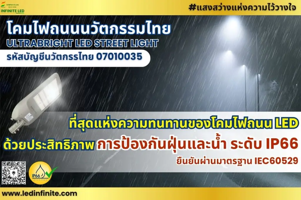 โคมไฟถนน โคมไฟนวัตกรรม , บัญชีนวัตกรรมไทย