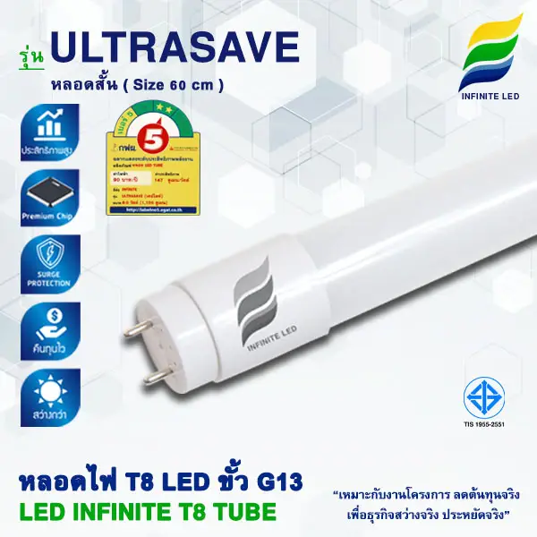 หลอดไฟ LED หลอด LED หลอด LED ยาว LED T8 หลอดนีออน LED - ULTRASAVE (หลอดสั้น)