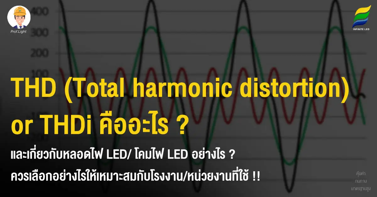 THD (Total harmonic distortion ) or THDi คืออะไร และเกี่ยวกับหลอดไฟ LED/ โคมไฟ LED อย่างไร ควรเลือกอย่างไรให้เหมาะสมกับโรงงาน/หน่วยงานที่ใช้