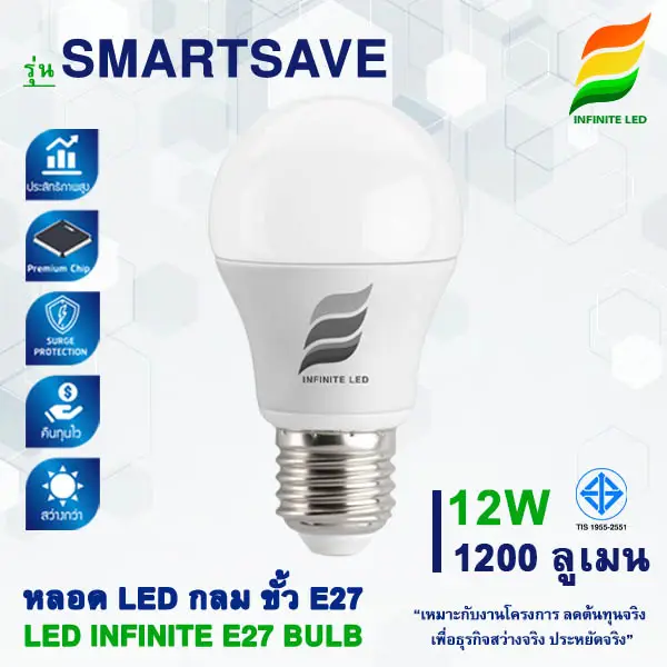 หลอดไฟ LED E27 รุ่น SMARTSAVE 12W